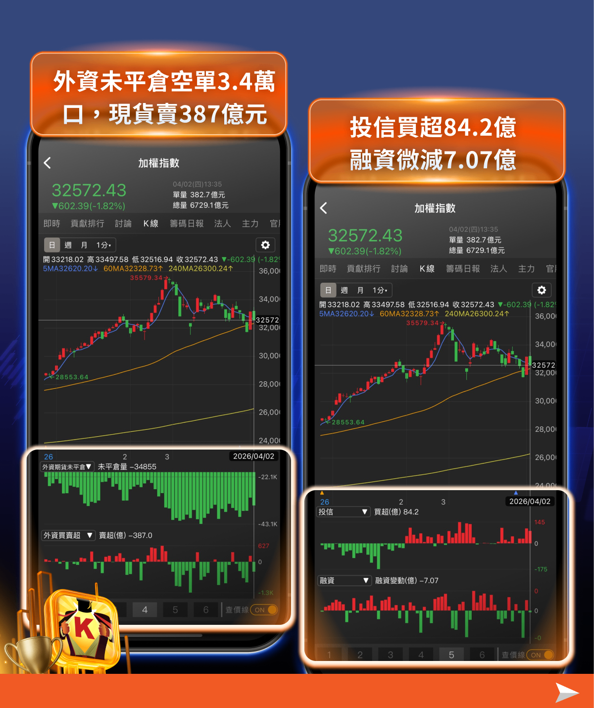 【搶先關注】川普演說引爆市場震盪：消息主導行情，下一步怎麼走？