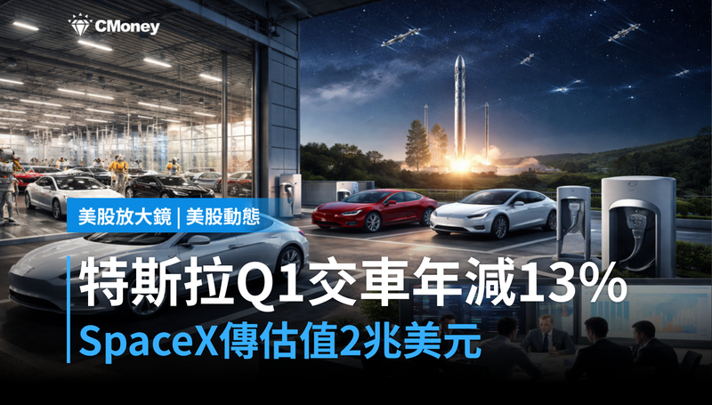 【美股動態】特斯拉Q1交車年減13%,SpaceX上市傳2兆美元估值
