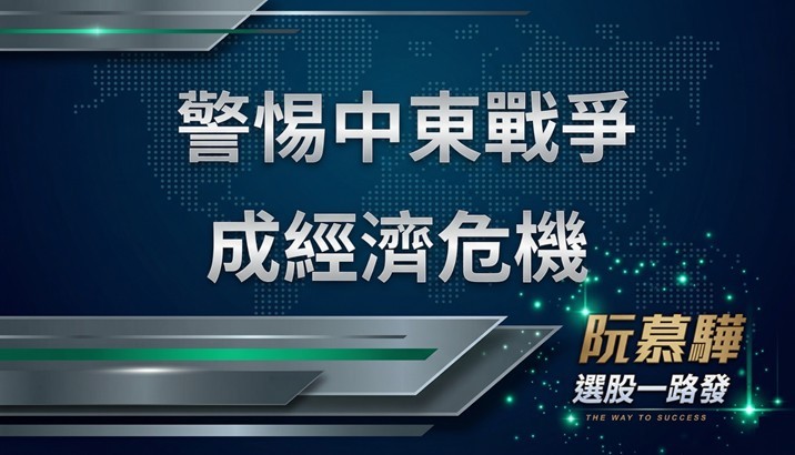 【美股週報】警惕中東戰爭演變為全球經濟危機