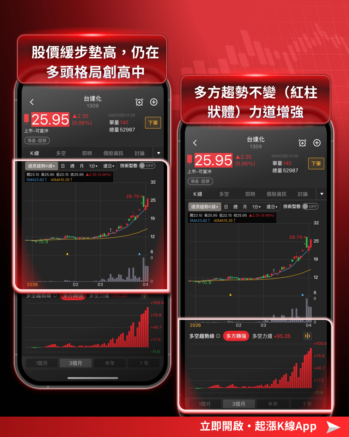 【關鍵焦點】川普週三期限倒數！利空未解，資金先卡位這族群