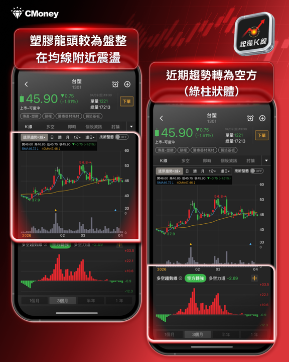 【關鍵焦點】川普週三期限倒數!利空未解,資金先卡位這族群