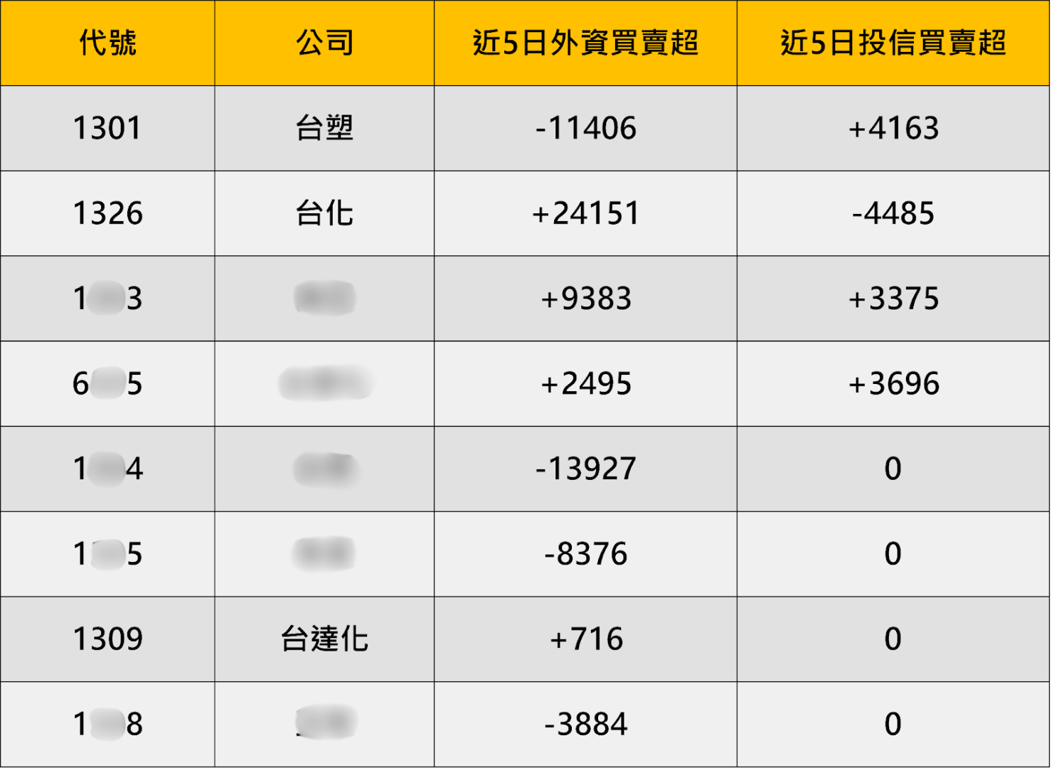 【關鍵焦點】川普週三期限倒數！利空未解，資金先卡位這族群