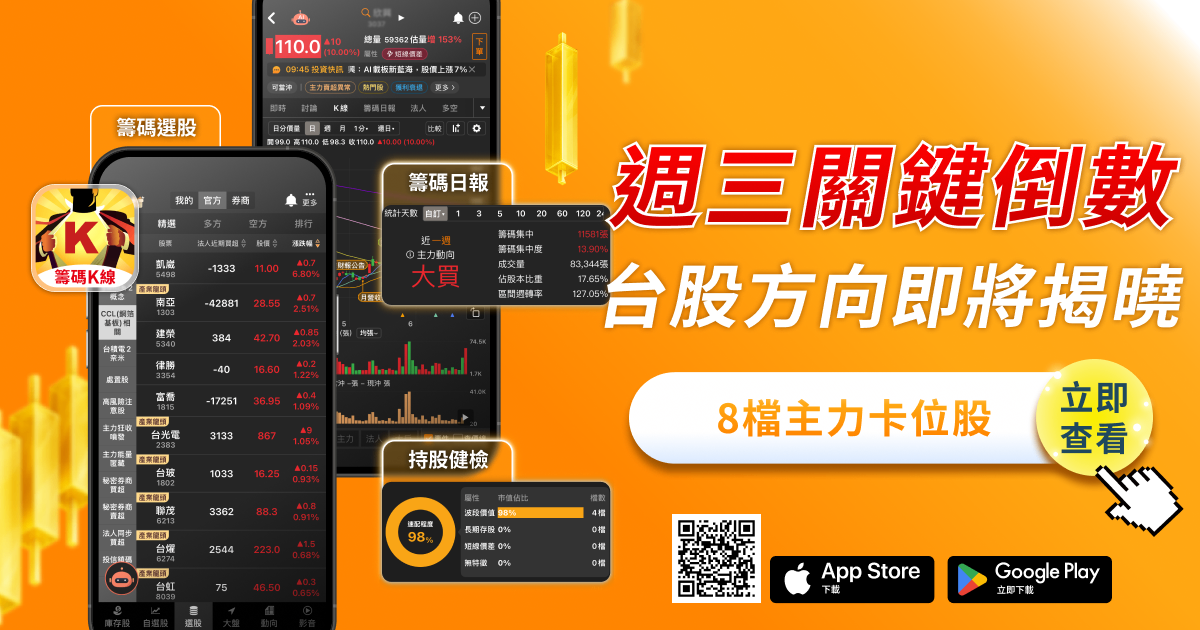 【關鍵焦點】川普週三期限倒數！利空未解，資金先卡位這族群