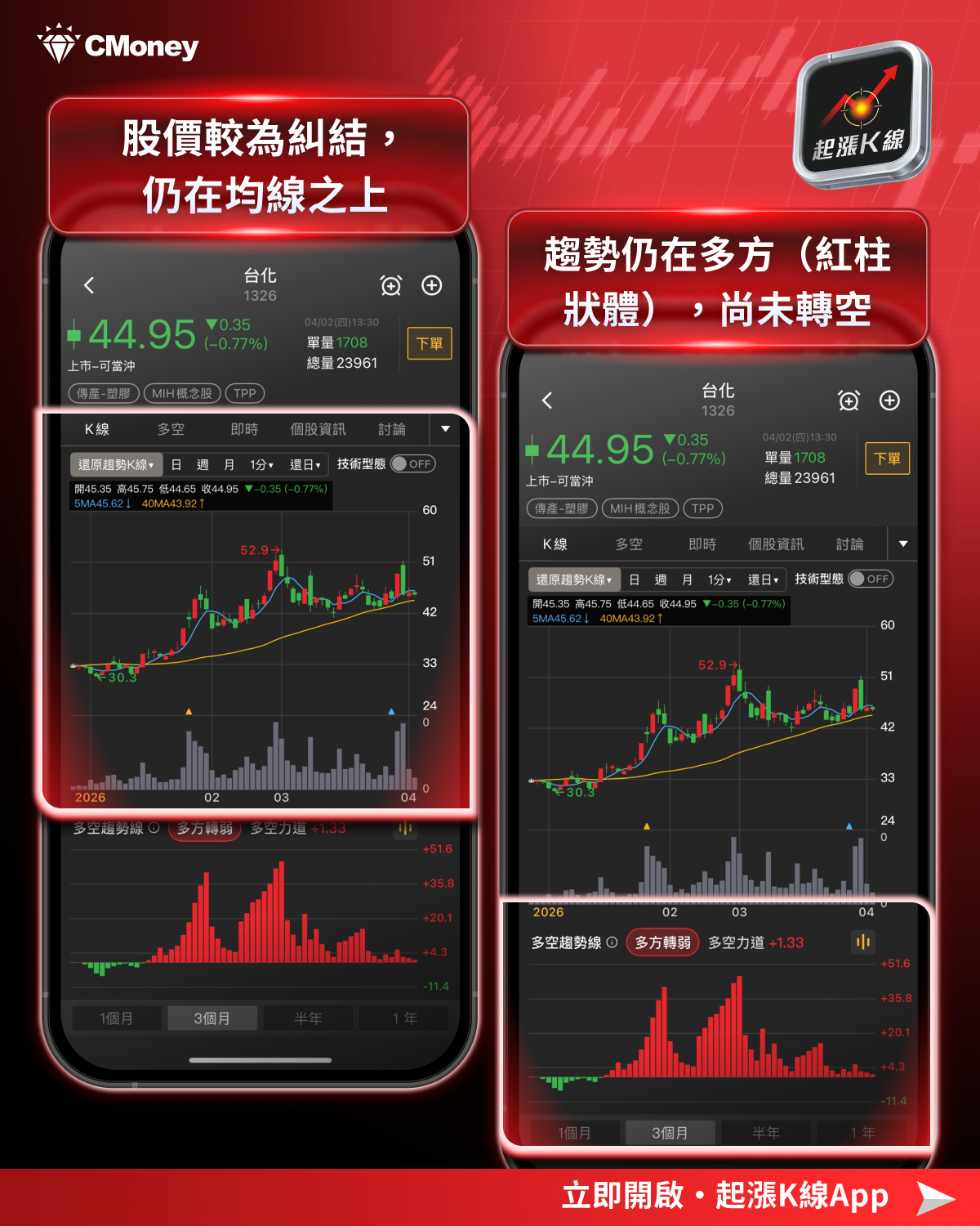 【關鍵焦點】川普週三期限倒數！利空未解，資金先卡位這族群