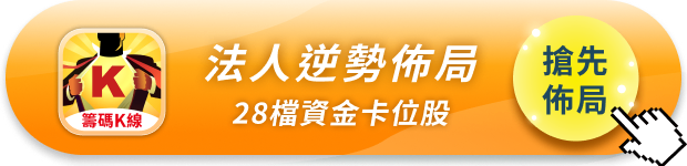 【焦點消息】非農亮眼降息預期恐再延？「三大族群」法人搶先卡位