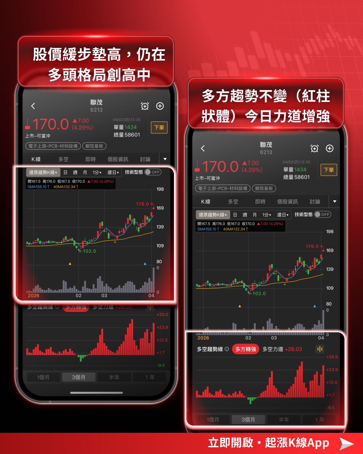 【焦點消息】非農亮眼降息預期恐再延？「三大族群」法人搶先卡位