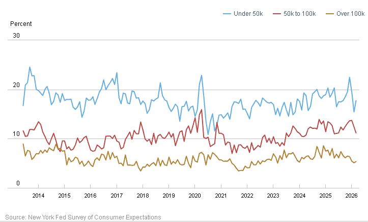 【匯金油整理】川普:「美伊雙向停火,衝突暫停兩週!」