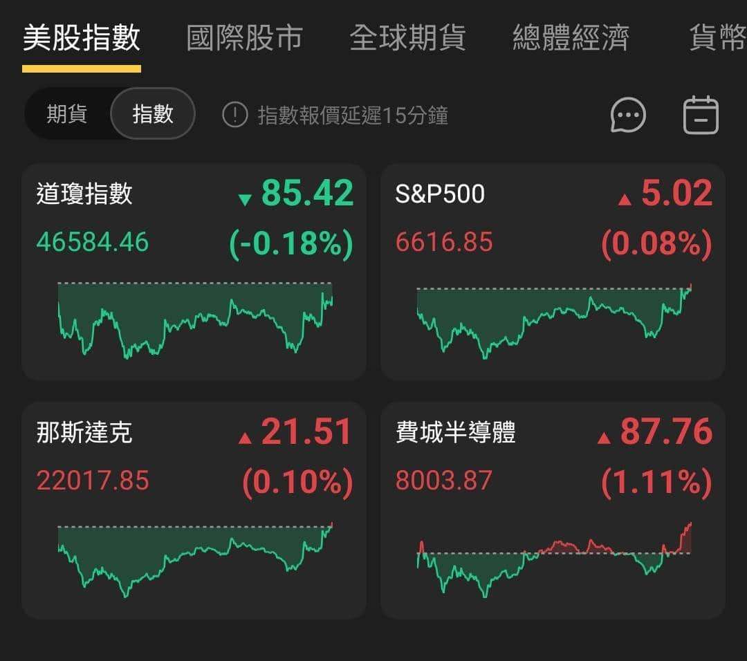 【匯金油整理】川普:「美伊雙向停火,衝突暫停兩週!」