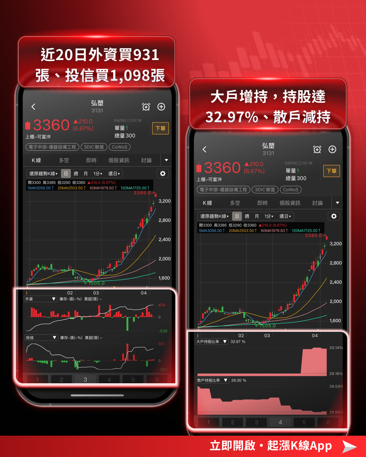 【最新消息】台積電法說預熱！揭密單價飆10倍的「電力保險箱」，這6檔將成台廠壟斷的新金礦？