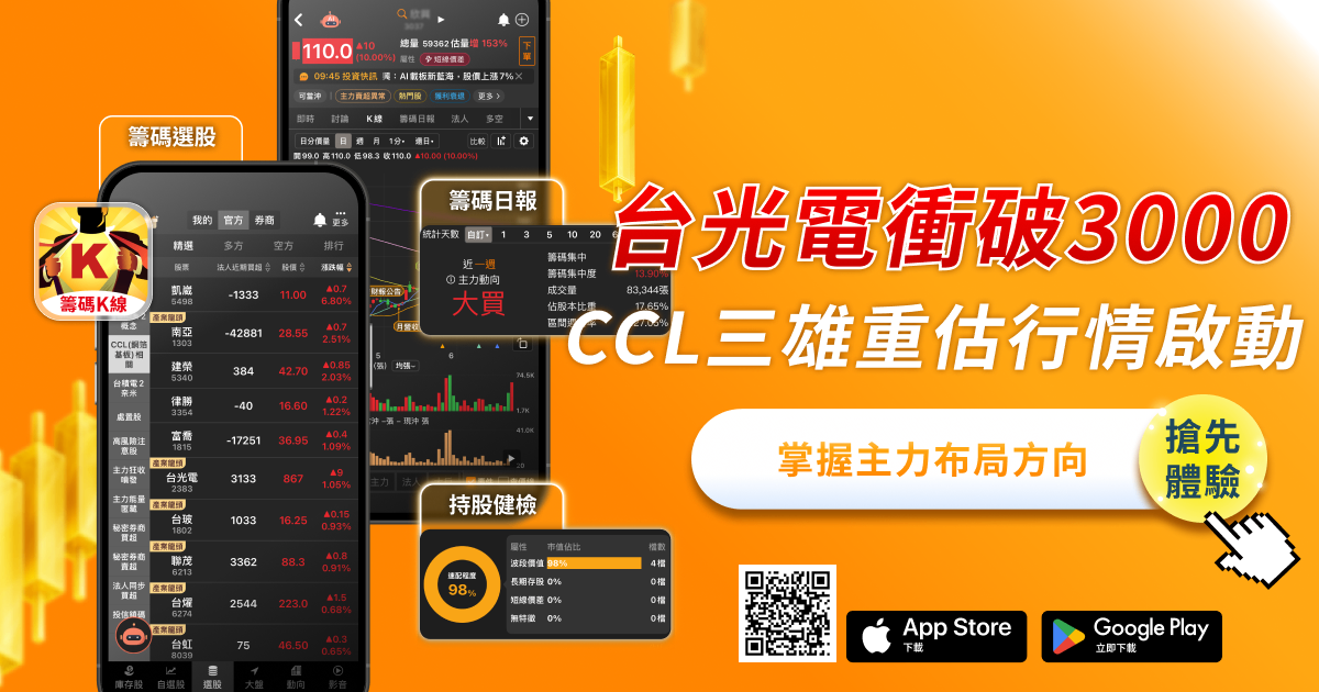 【產業焦點】台光電衝破3000大關！CCL賣方市場確立，三雄重估行情啟動