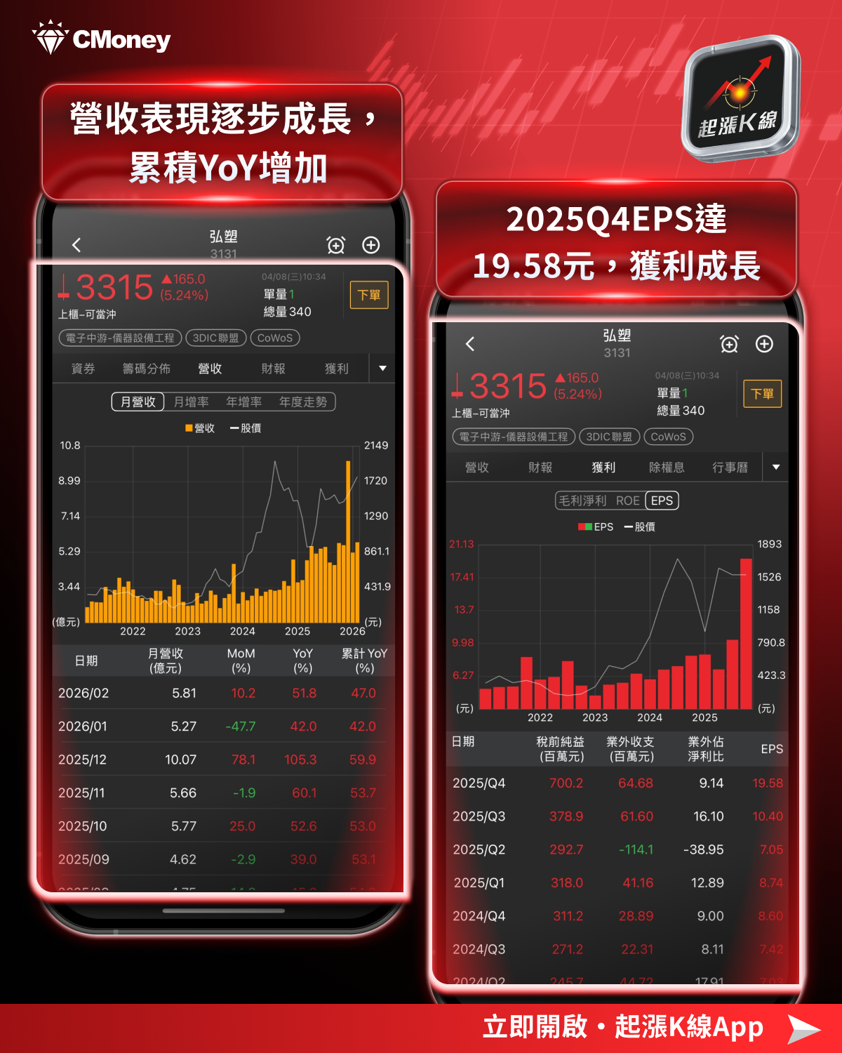 【最新消息】台積電法說預熱！揭密單價飆10倍的「電力保險箱」，這6檔將成台廠壟斷的新金礦？