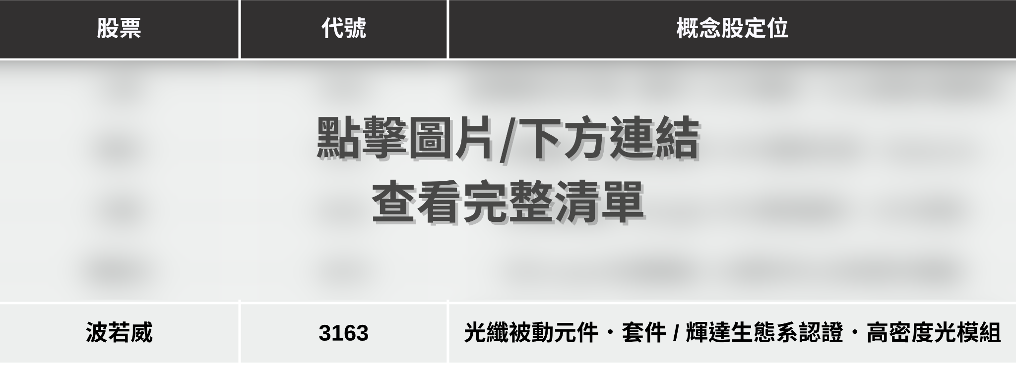 【最新消息】美伊宣布停火兩週,「5大重點產業」搶先關注!