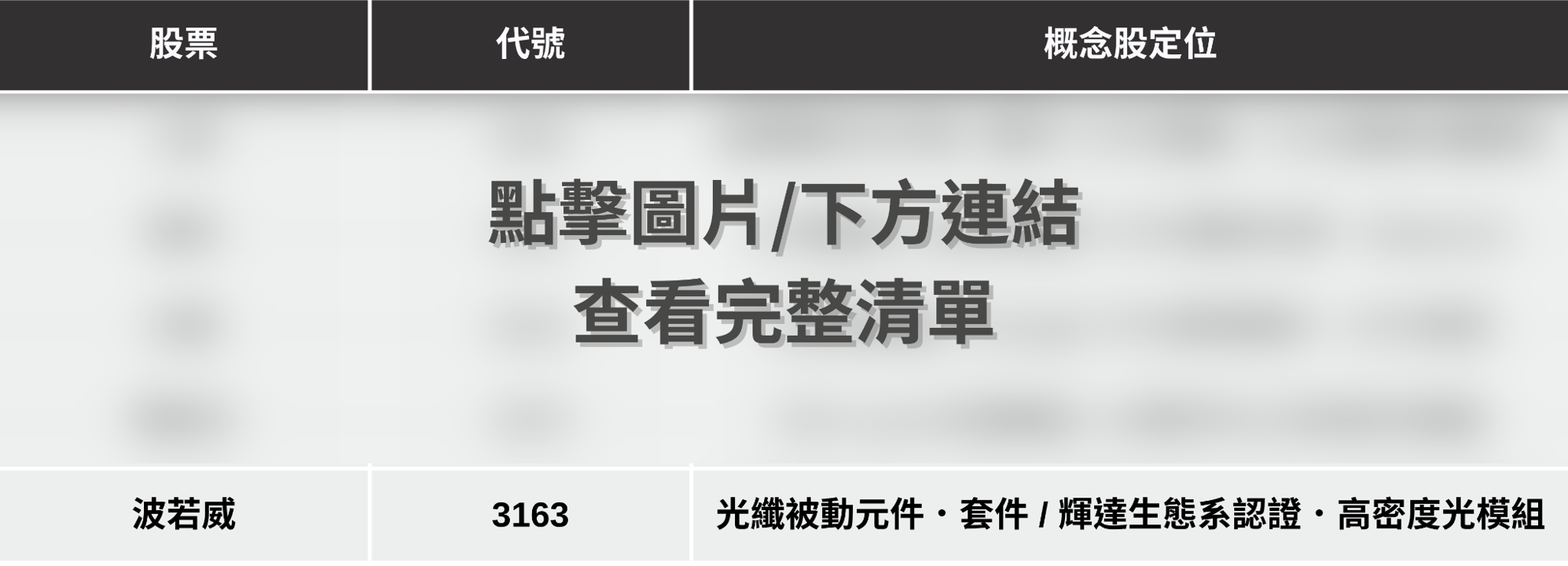 【最新消息】美伊宣布停火兩週，「5大重點產業」搶先關注！