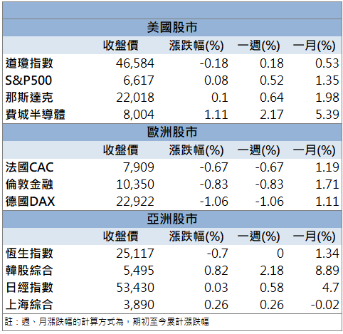 買盤回流帶動反彈!尖點(8021)股價強漲9.90%!