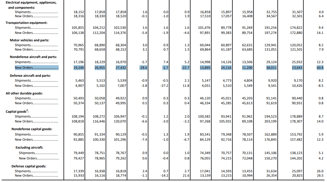 【匯金油整理】川普:「美伊雙向停火,衝突暫停兩週!」