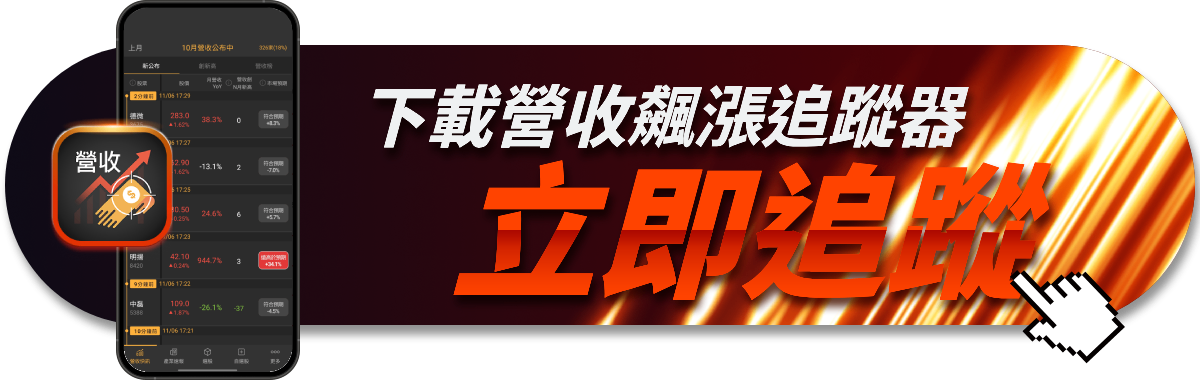 2026第一季營收揭曉！完整整理Q1營收成長股(每日更新)