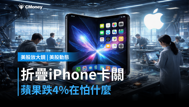 【美股動態】折疊iPhone傳工程卡關，蘋果跌4％在怕什麼？