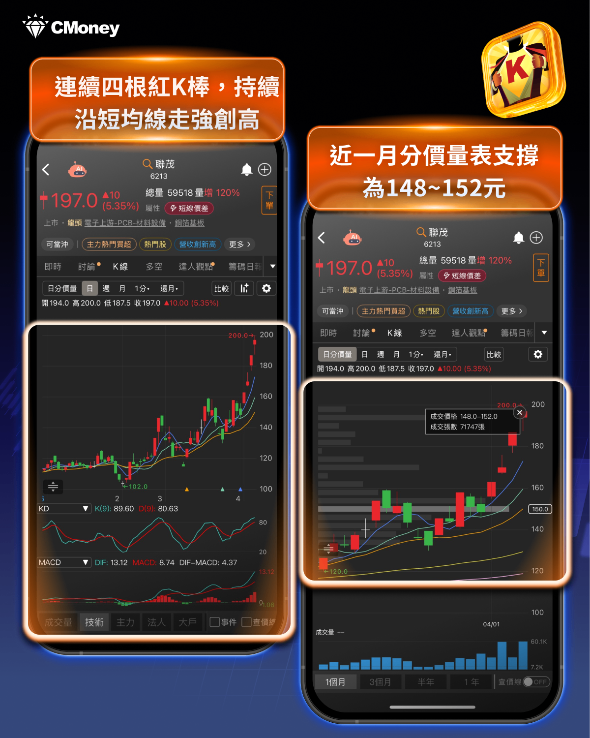 【產業焦點】台光電衝破3000大關！CCL賣方市場確立，三雄重估行情啟動