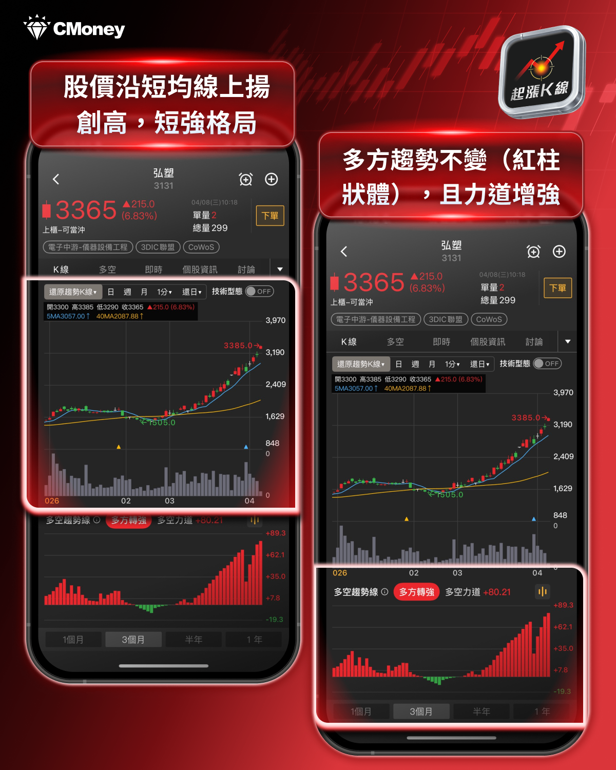 【最新消息】台積電法說預熱！揭密單價飆10倍的「電力保險箱」，這6檔將成台廠壟斷的新金礦？