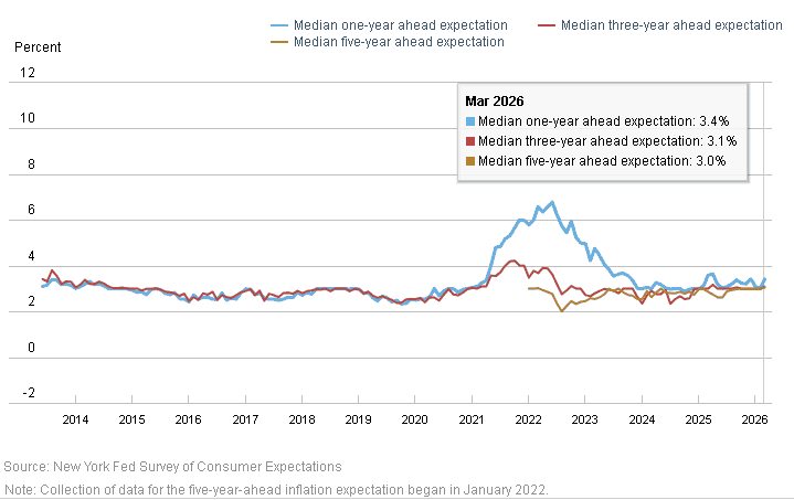 【匯金油整理】川普:「美伊雙向停火,衝突暫停兩週!」