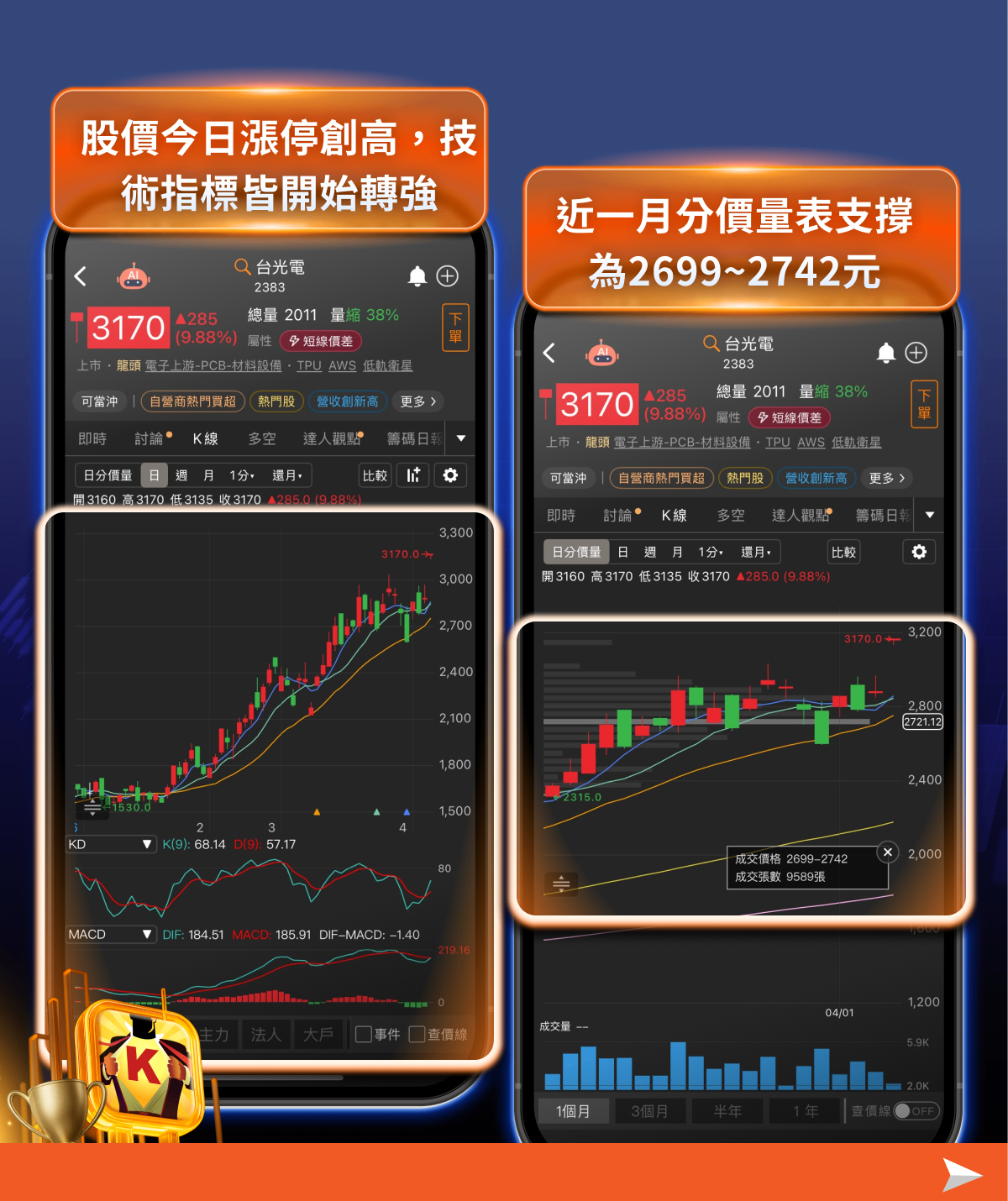 【產業焦點】台光電衝破3000大關！CCL賣方市場確立，三雄重估行情啟動