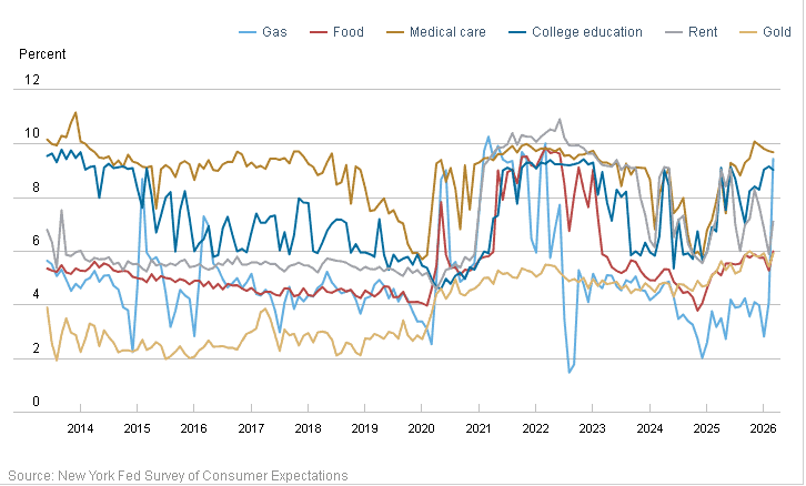 【匯金油整理】川普:「美伊雙向停火,衝突暫停兩週!」