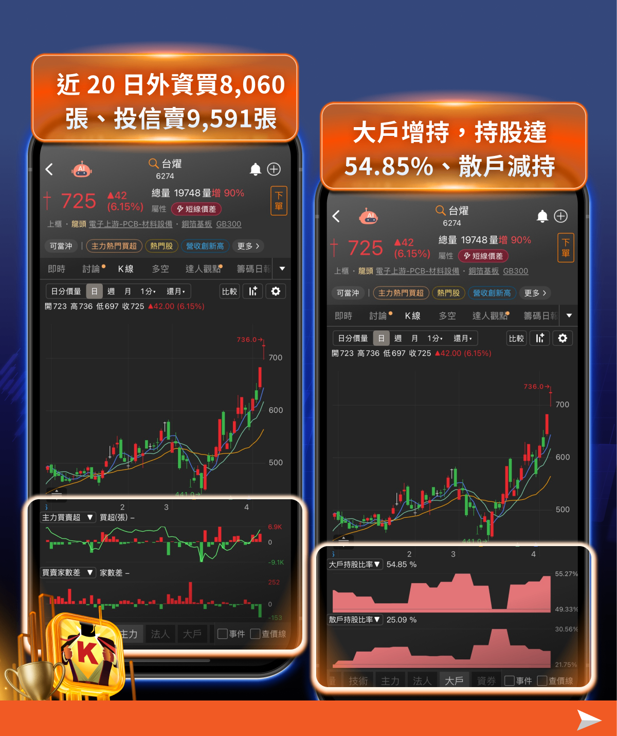 【產業焦點】台光電衝破3000大關！CCL賣方市場確立，三雄重估行情啟動
