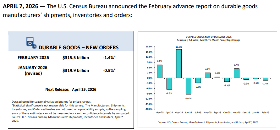 【匯金油整理】川普:「美伊雙向停火,衝突暫停兩週!」