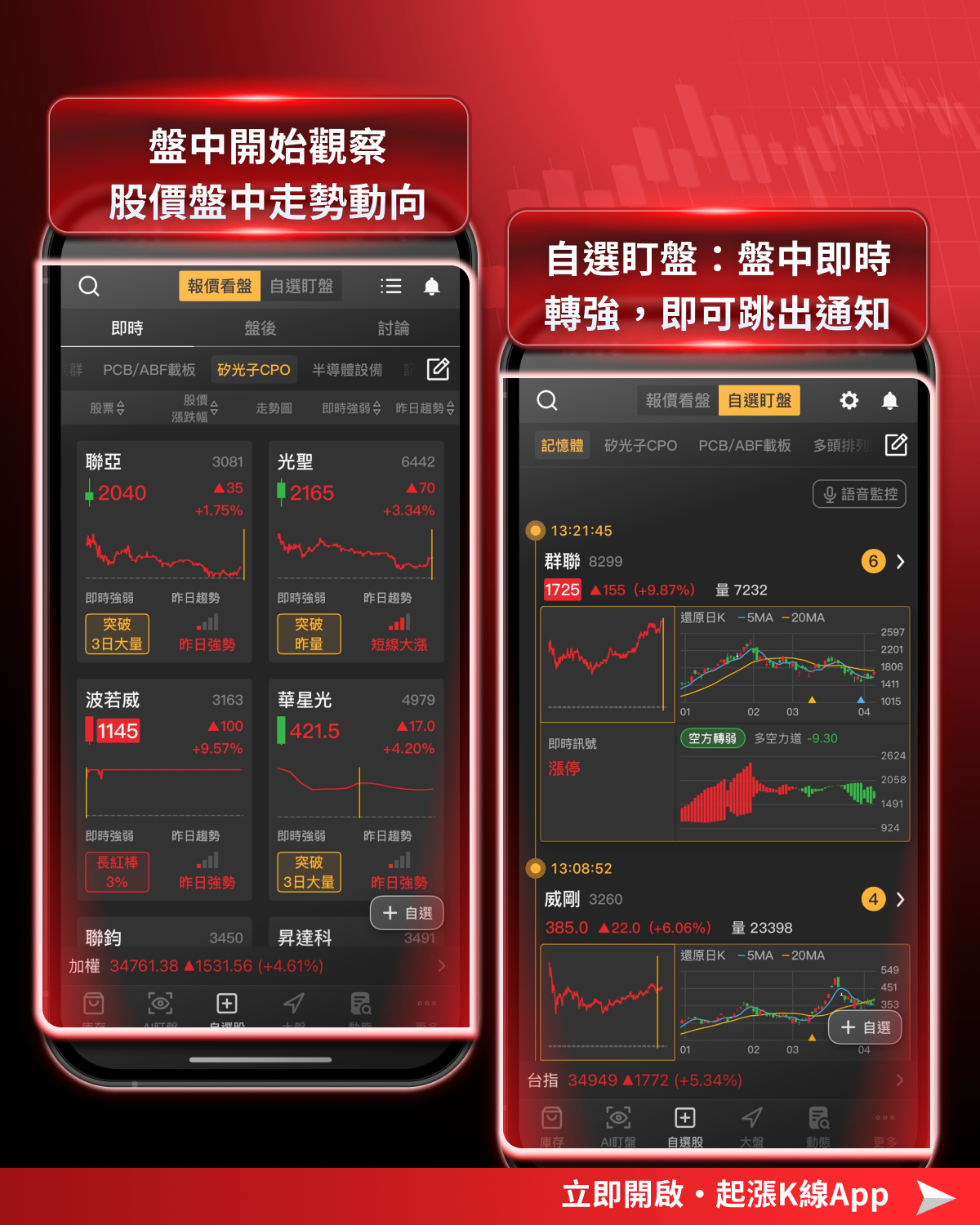 【最新消息】美伊宣布停火兩週,「5大重點產業」搶先關注!