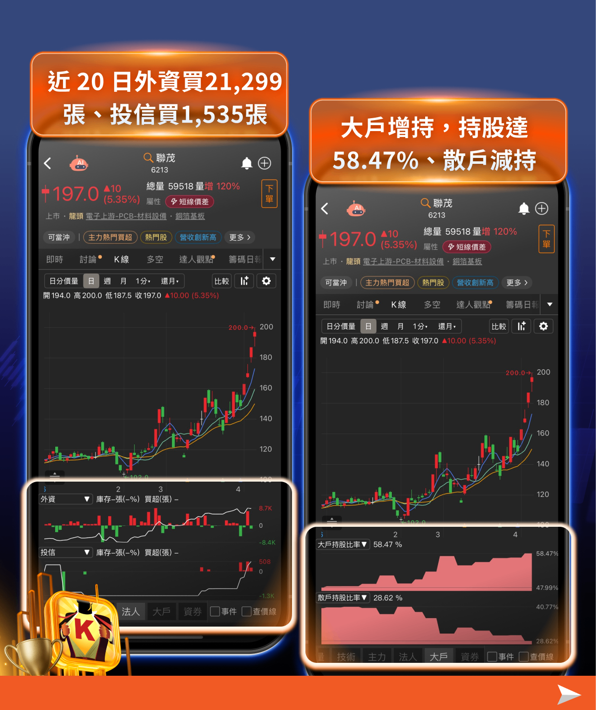 【產業焦點】台光電衝破3000大關！CCL賣方市場確立，三雄重估行情啟動