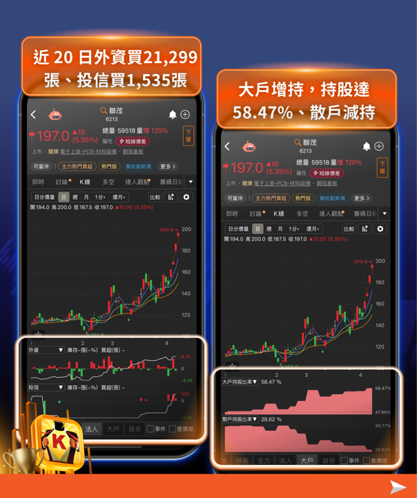 【產業焦點】台光電衝破3000大關!CCL賣方市場確立,三雄重估行情啟動