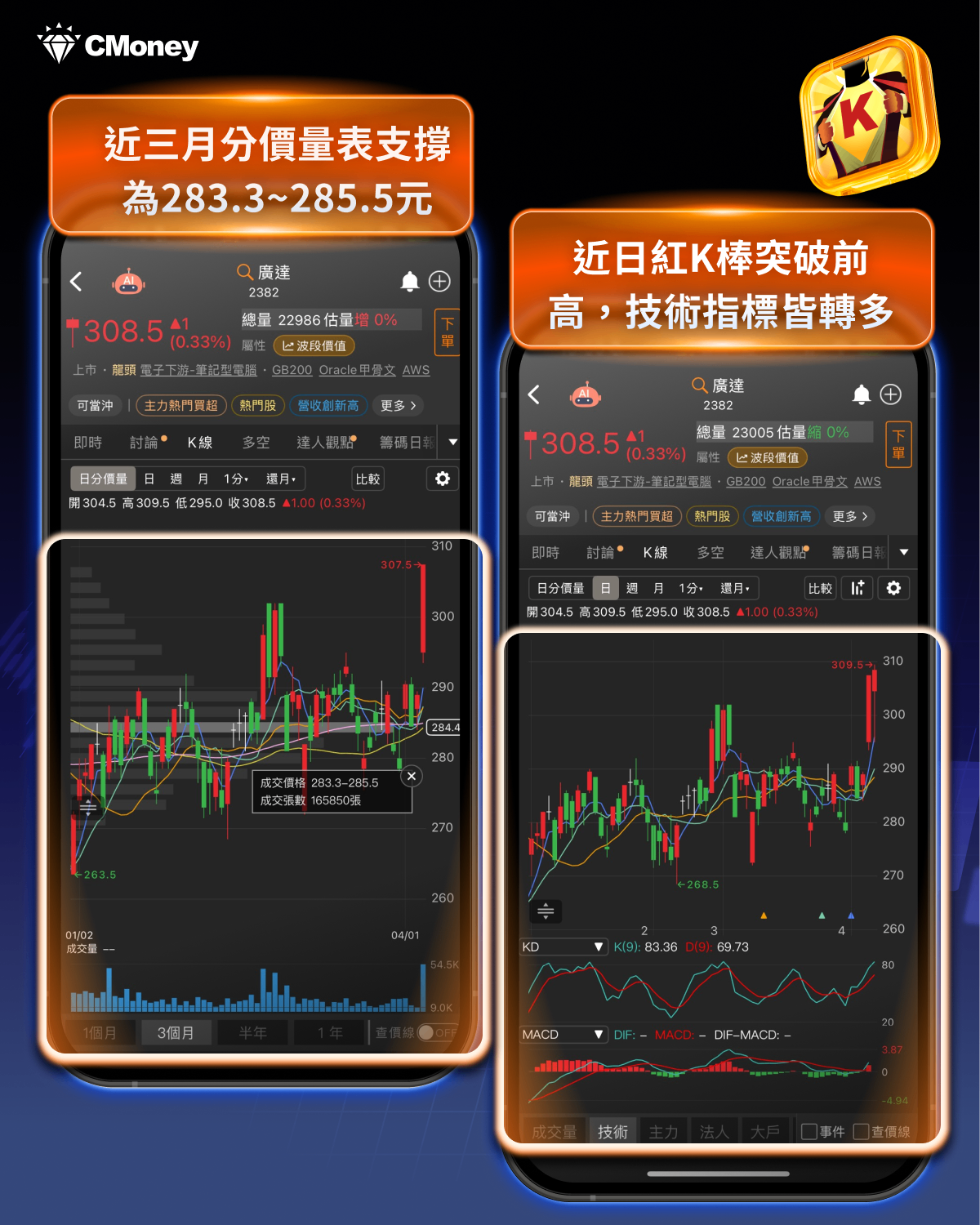【焦點消息】Meta強勢回歸AI戰場,「7檔受惠股」全面點火!