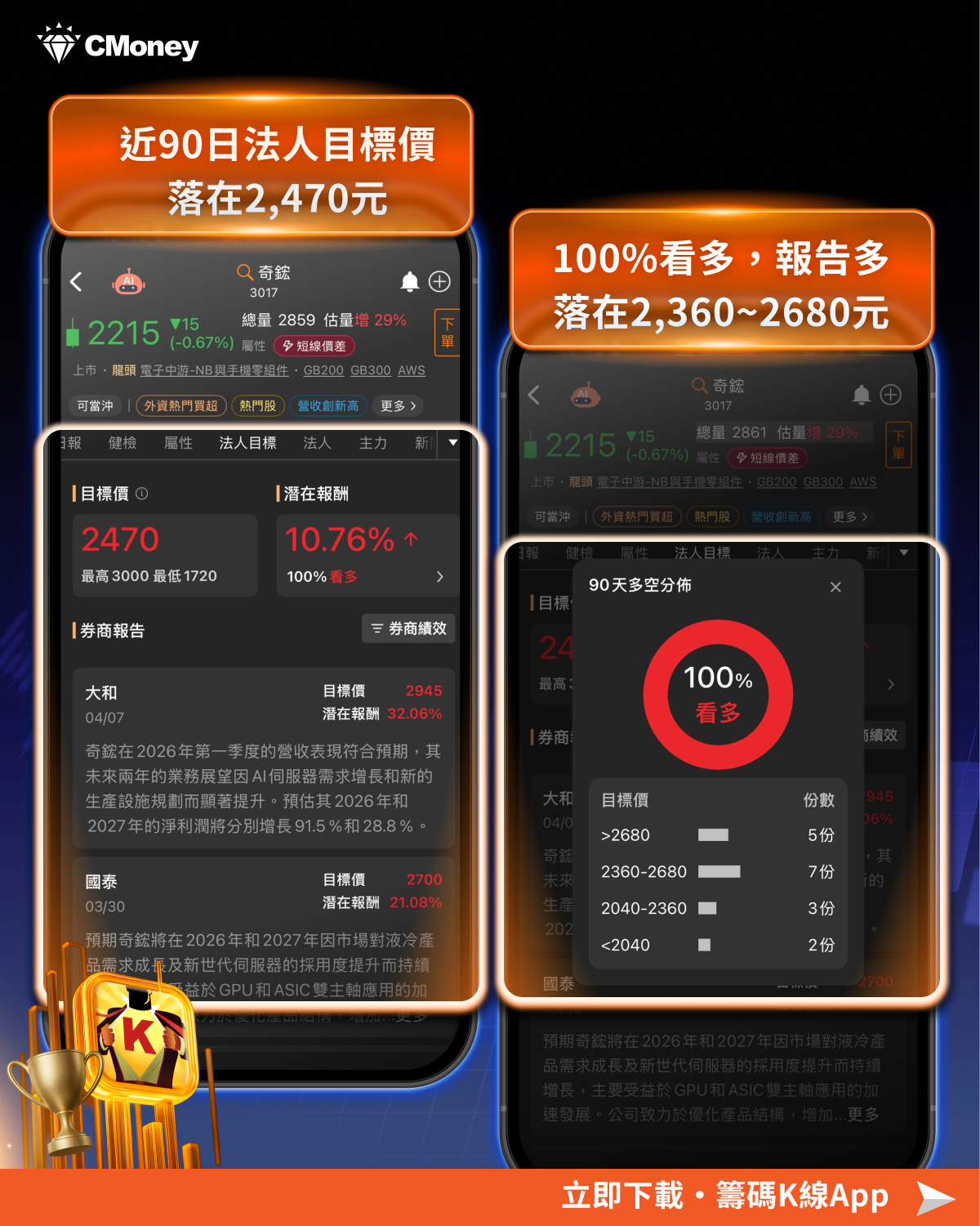【焦點消息】Meta強勢回歸AI戰場,「7檔受惠股」全面點火!