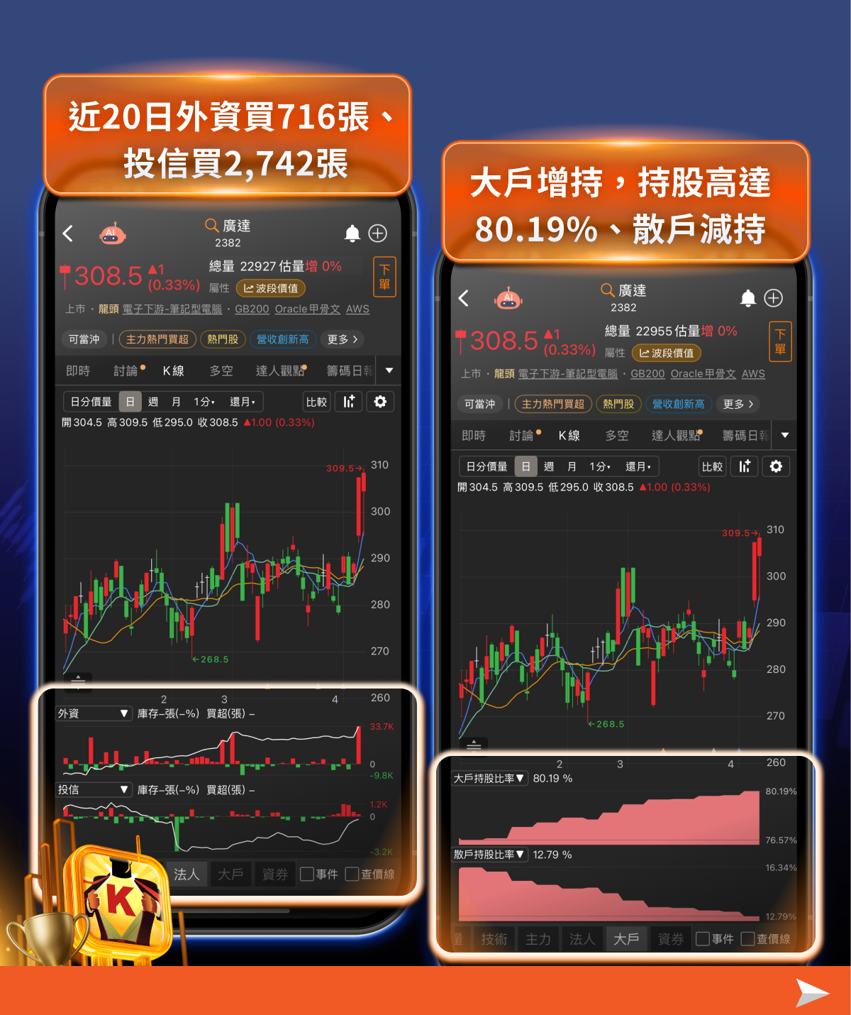 【焦點消息】Meta強勢回歸AI戰場,「7檔受惠股」全面點火!