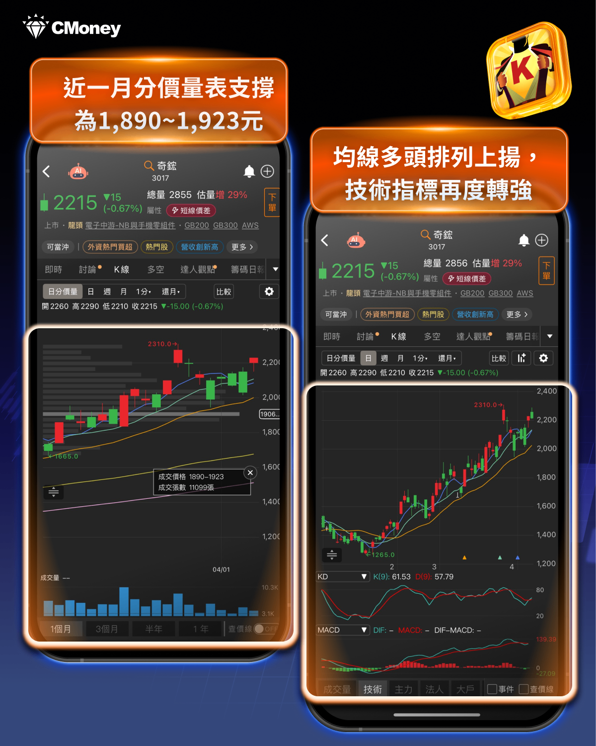 【焦點消息】Meta強勢回歸AI戰場,「7檔受惠股」全面點火!