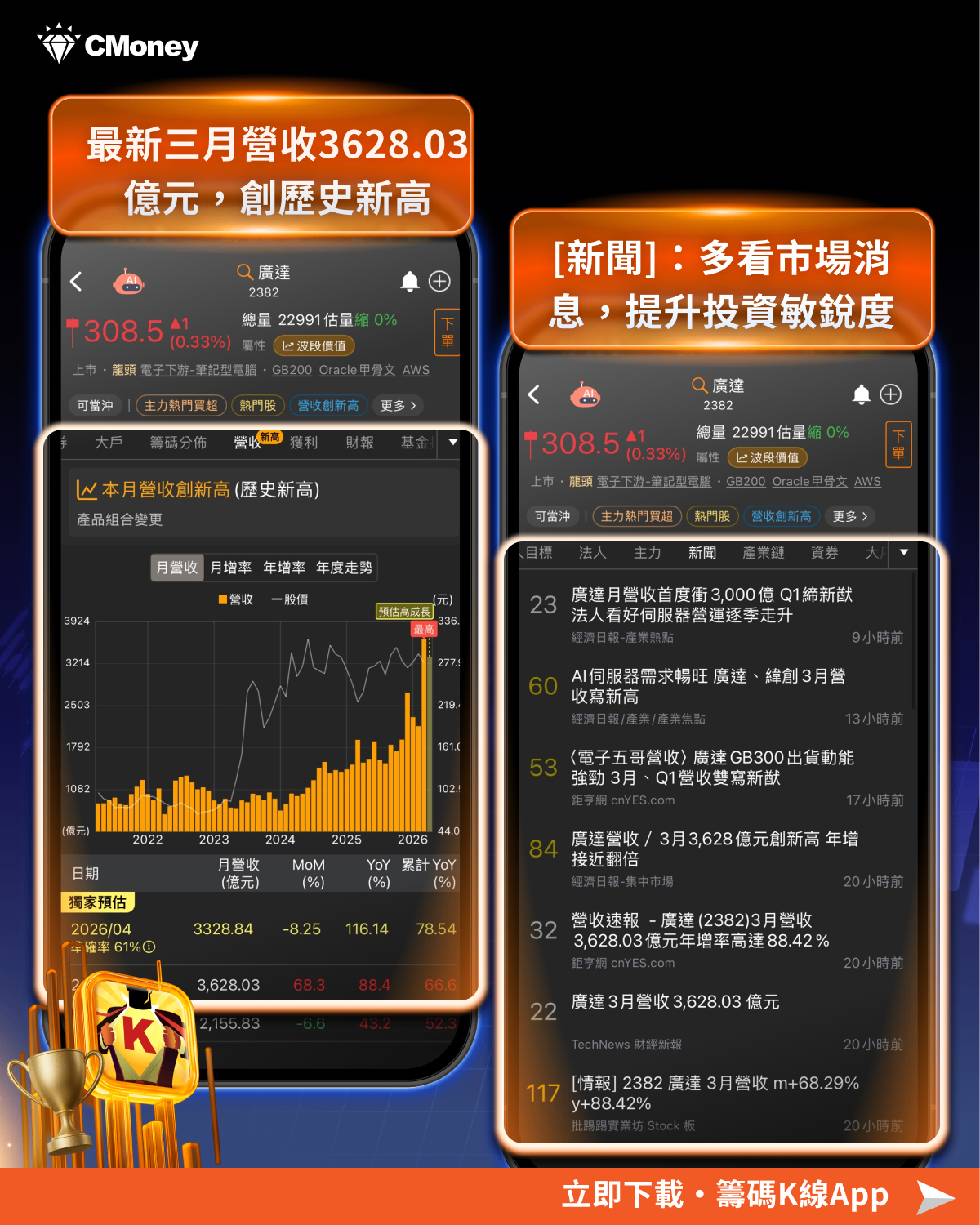 【焦點消息】Meta強勢回歸AI戰場,「7檔受惠股」全面點火!