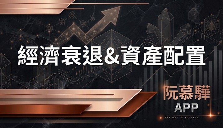 【經濟判讀】經濟衰退機率與資產配置策略報告