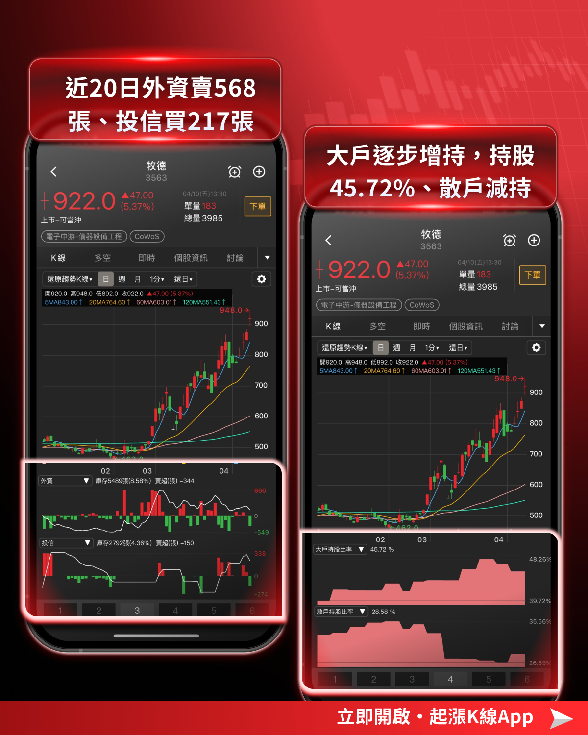 【最新消息】第一季營收揭曉,「10檔潛力股」搶先關注!