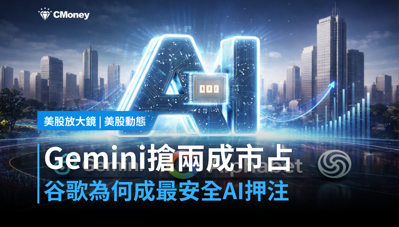 【美股動態】Gemini搶走ChatGPT兩成市場?谷歌憑什麼是最安全的AI押注