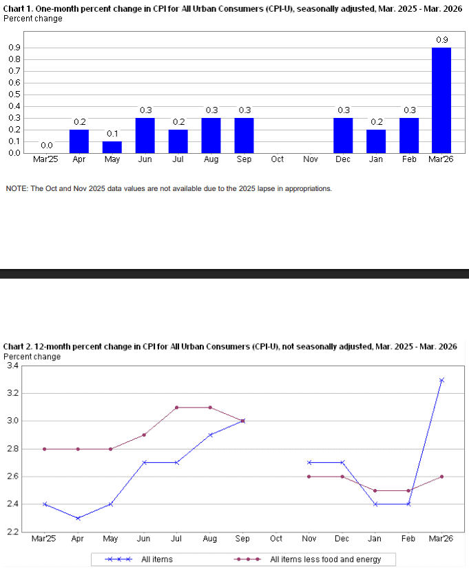 【匯金油整理】川普：「終會實現『船隻均可進出』！」
