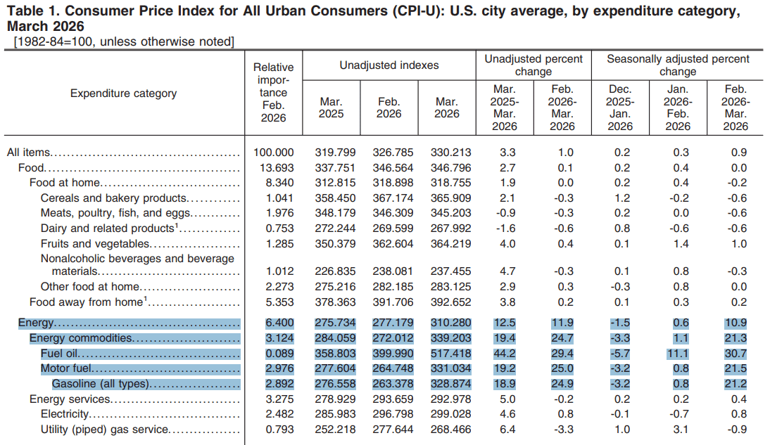 【匯金油整理】川普：「終會實現『船隻均可進出』！」