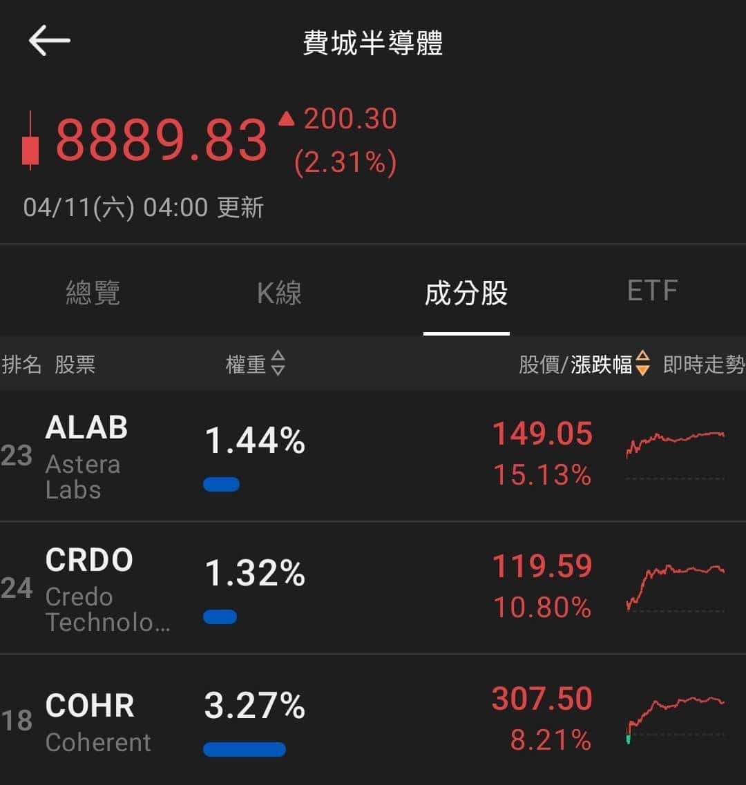 【匯金油整理】川普：「終會實現『船隻均可進出』！」