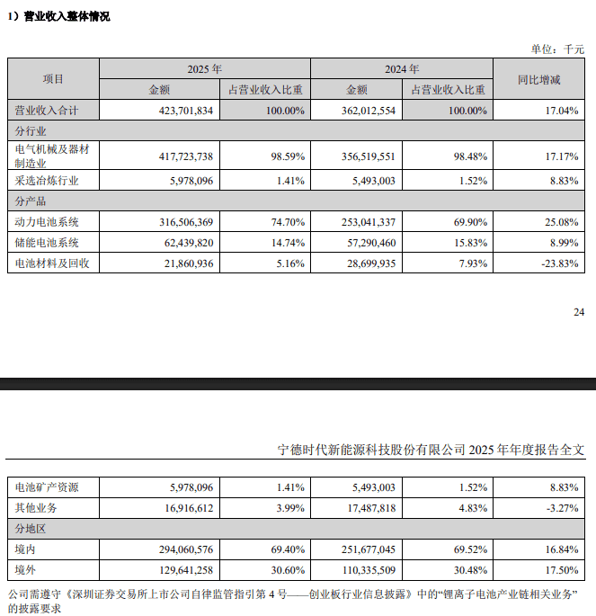 【匯金油整理】川普：「終會實現『船隻均可進出』！」