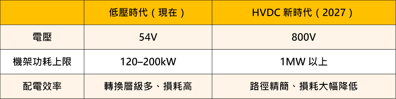 【搶先關注】銅價引爆封裝材料行情,「6檔導線架概念股」全面起漲!