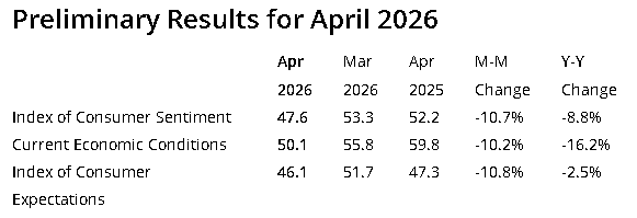 【匯金油整理】川普：「終會實現『船隻均可進出』！」
