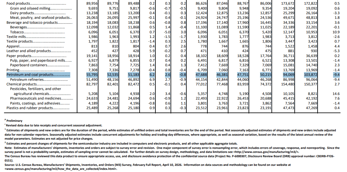 【匯金油整理】川普：「終會實現『船隻均可進出』！」