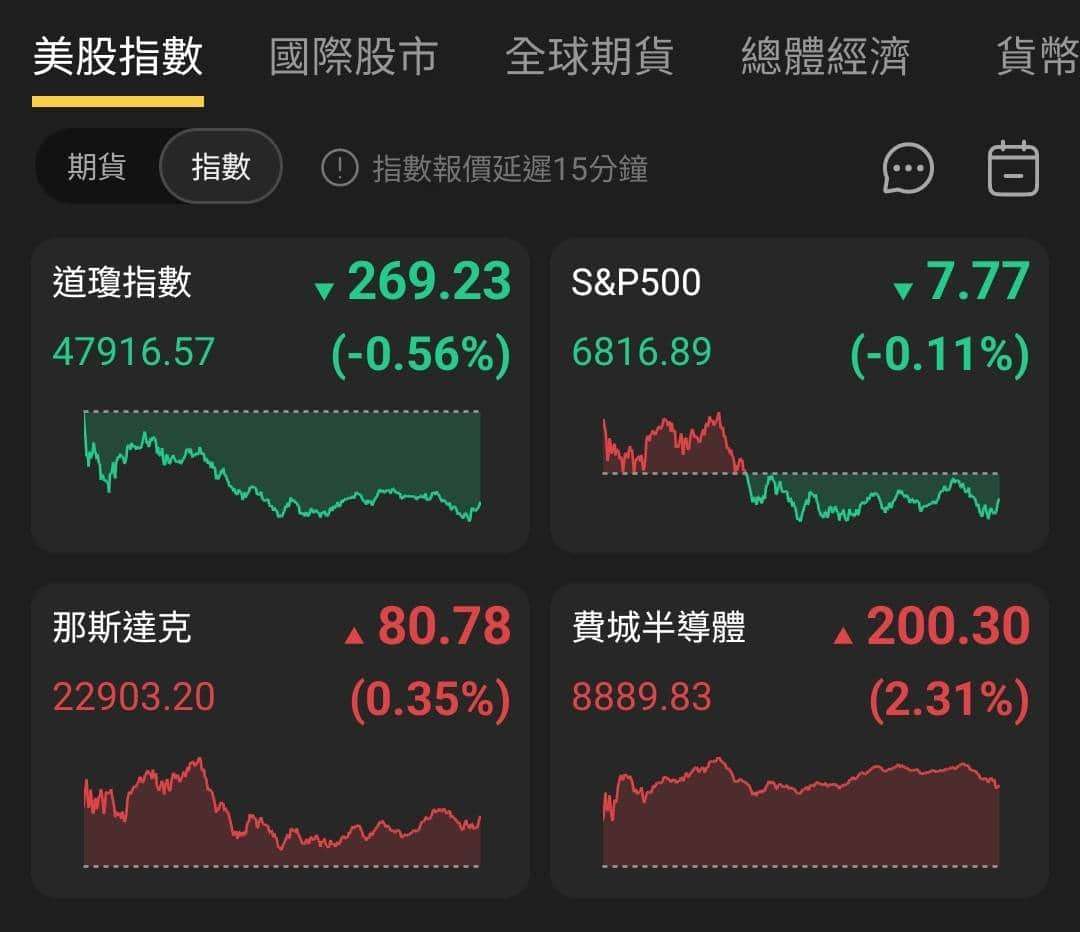 【匯金油整理】川普：「終會實現『船隻均可進出』！」