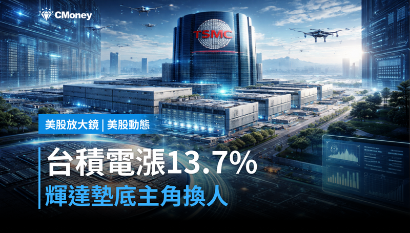 【美股動態】台積電漲13.7％，輝達卻在墊底？市場押注的主角換人了