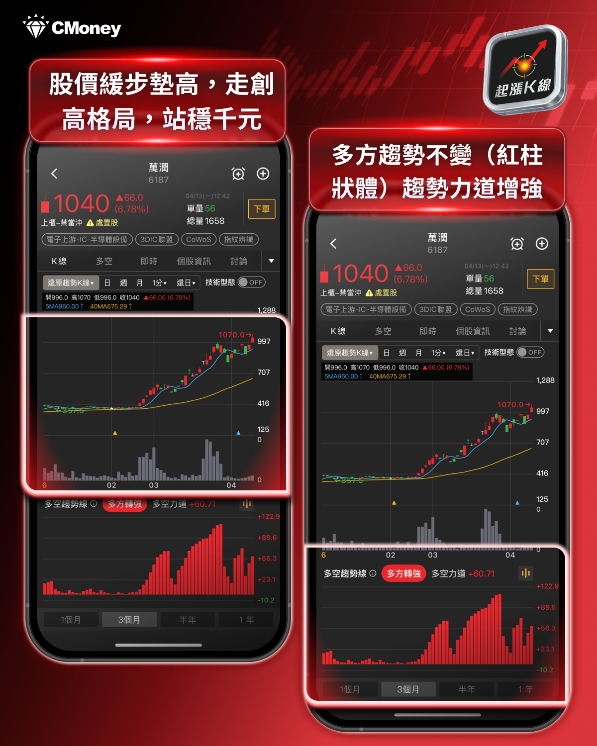 【最新消息】台積電法說會登場，「8檔設備股」備受矚目！