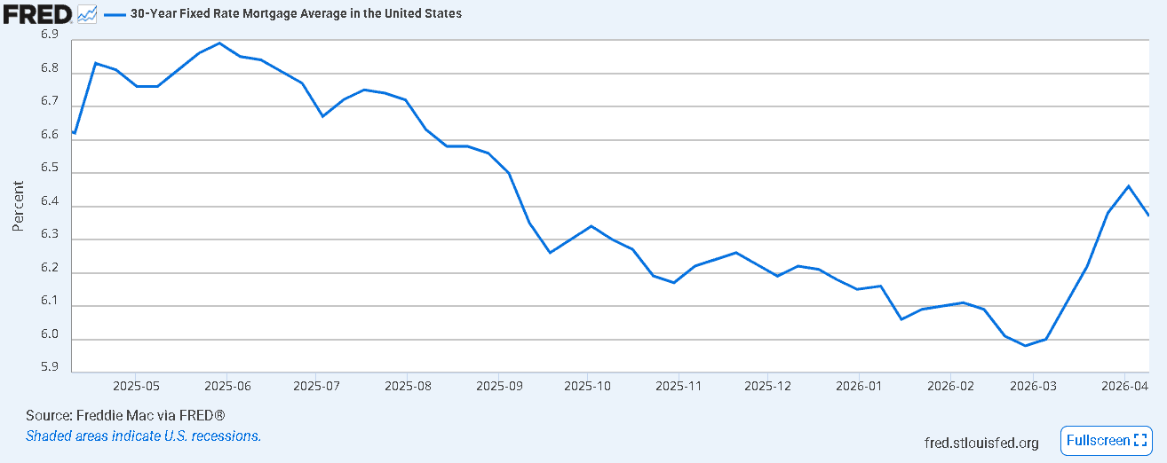 【匯金油整理】萬斯：「高油價不會永遠持續！」